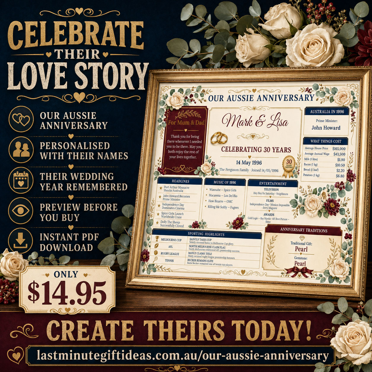 Our Aussie Anniversary